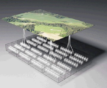 Graphic showing Statoil's approach to shale gas drilling and fracking in the US