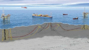 IOR PROJECT: Layout of the Peregrino field offshore Brazil