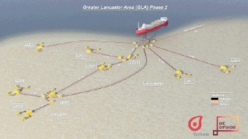 Graphic showing the layout of the Hurricane field project