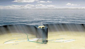 Graphic showing layout of the twin Skrugard and Havis field development proposed for the Norwegian sector of the Barents Sea