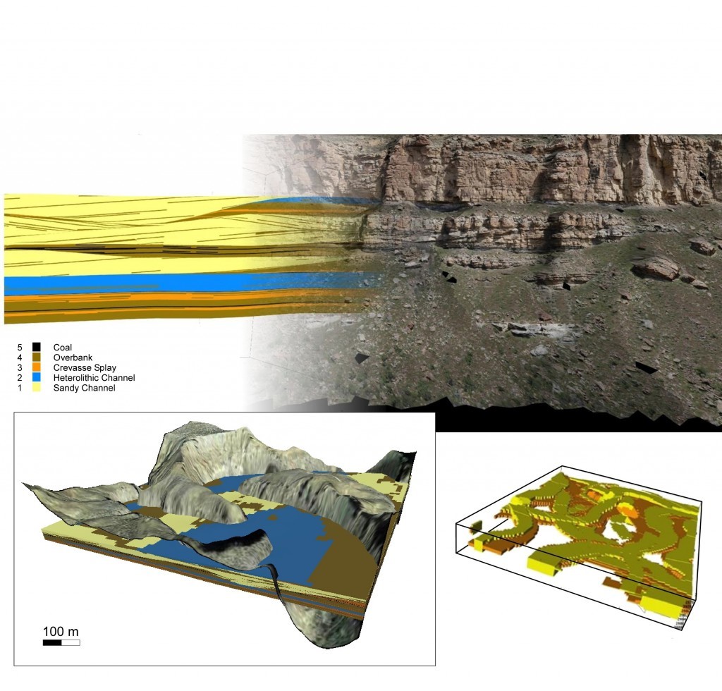 Examples of geological representations of strata and earth surfaces are produced using lasers and unmanned drones