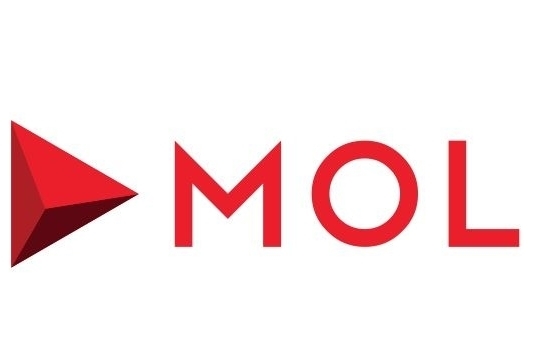 MOL Group