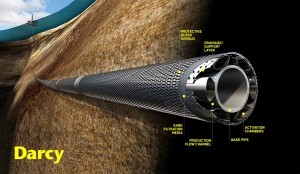 Darcy image_downhole_labels