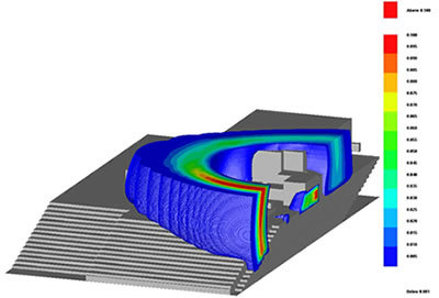 DNV GL project will assess explosion risk