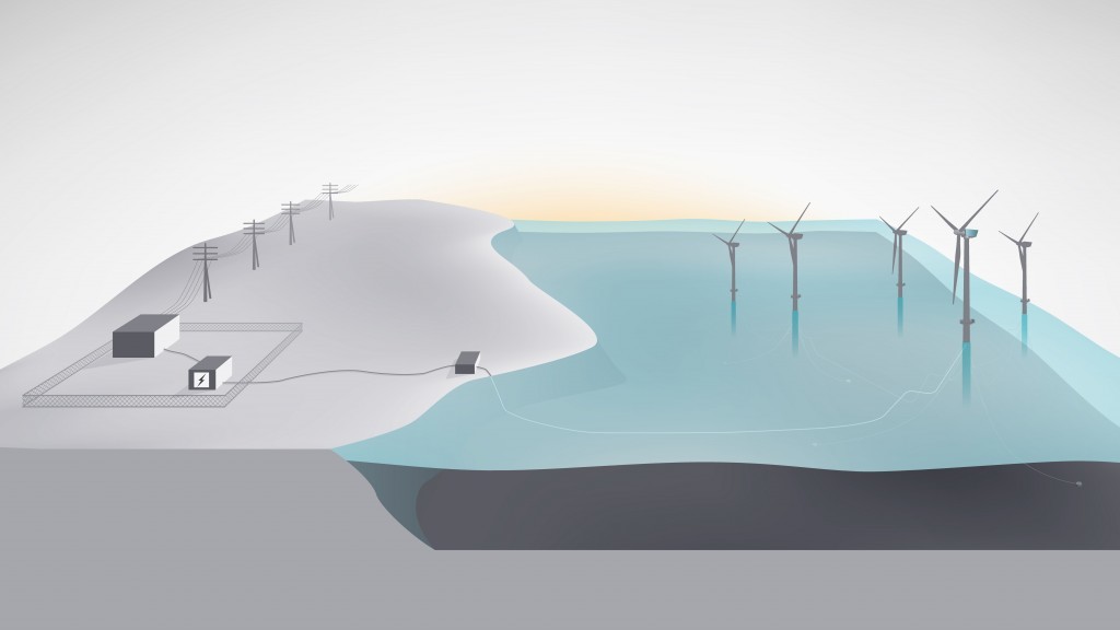 Statoil's Batwind will have enough power to power two million iPhones