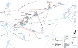 Brae field layout: source Marathon Oil