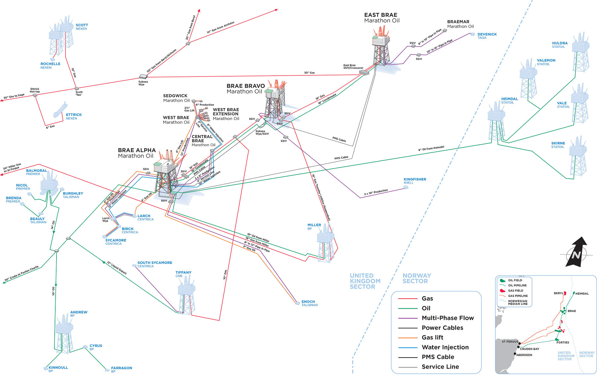 Brae field layout: source Marathon Oil