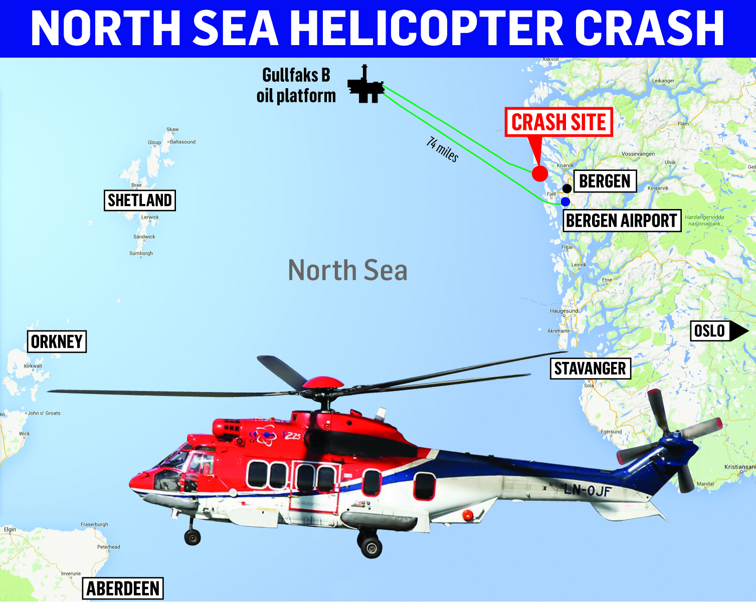 A North Sea helicopter has crash off Norway 