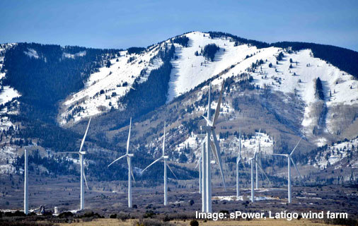 Renewables news