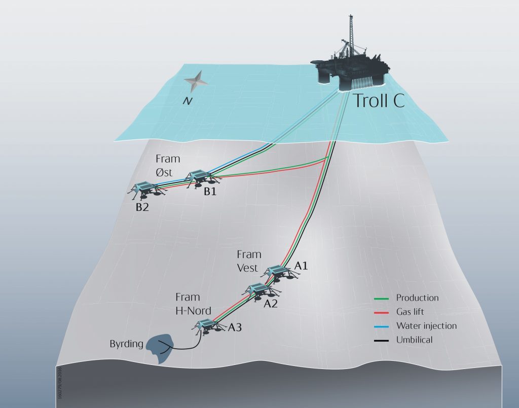 Statoil closes deal for Bryding