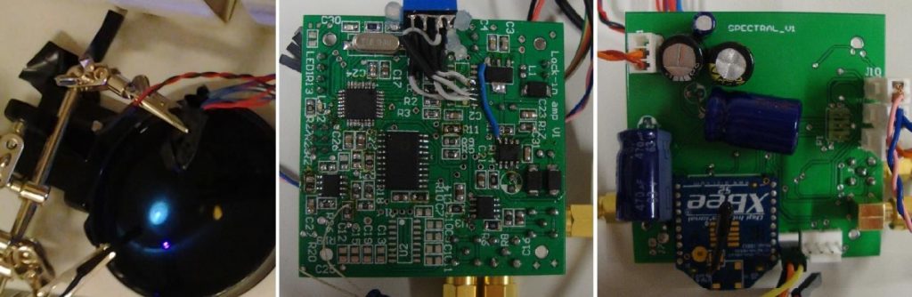 Oil detection device (Oscar Sampedro, Universidade de Vigo)