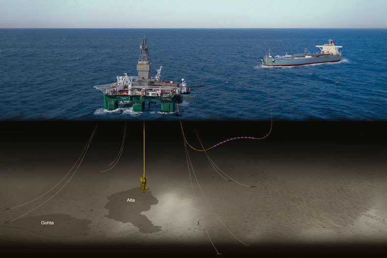 CGI of the Leiv Eiriksson rig on the Alta field