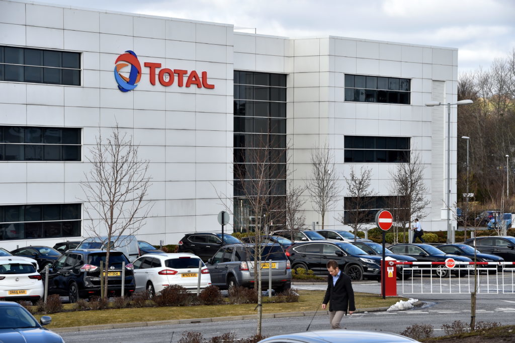 Total TotalEnergies shareholders