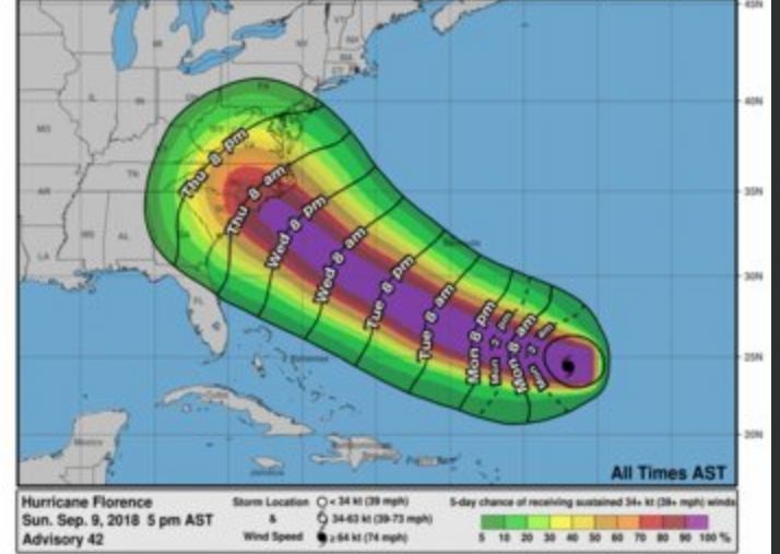 Hurricane Florence trajectory. PIC: National Hurricane Centre