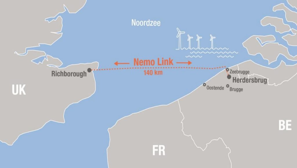 Nemo Link between the UK and Belgium.