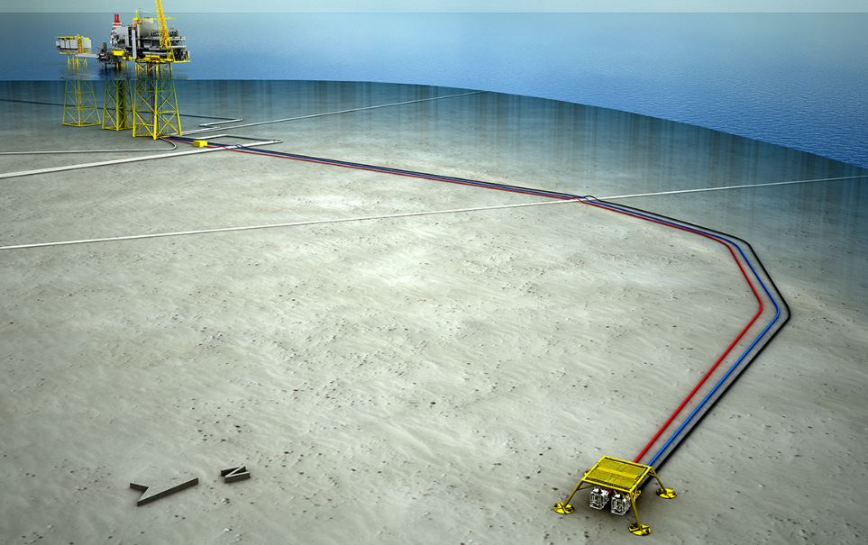 Subsea tieback