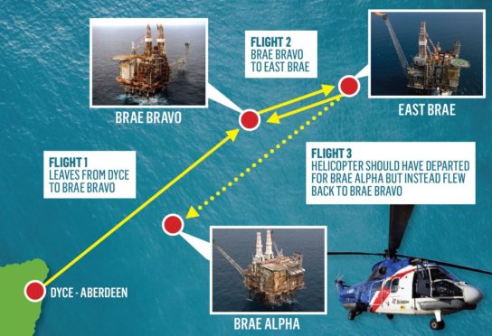The helicopter nearly landed on the Brae Bravo instead of the Brae Alpha, seven miles away.