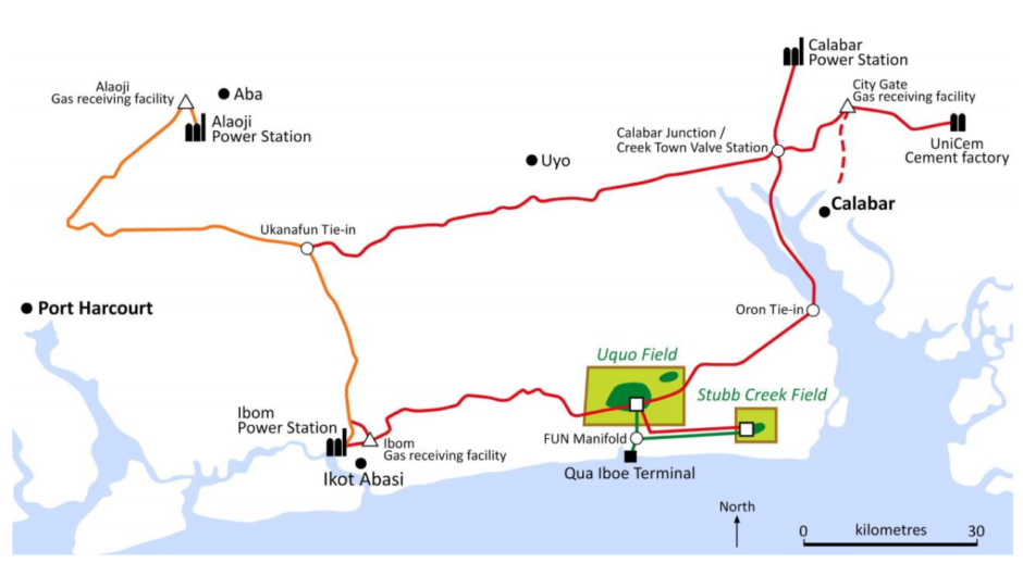 Assets recently acquired in Nigeria from Seven Energy