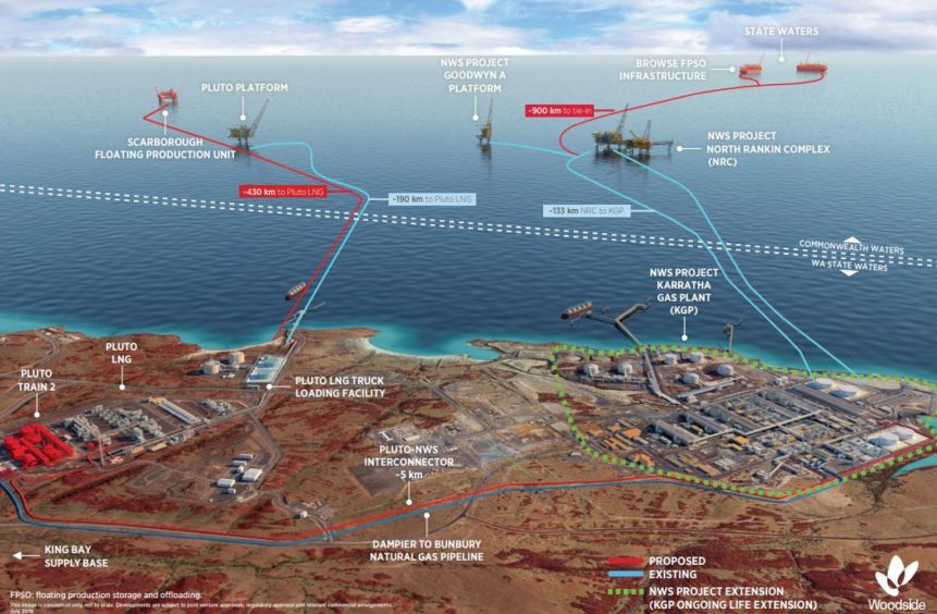 Woodside Energy's Burrup Hub vision.