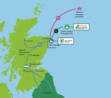 By the mid-2020s the Acorn project hopes to distribute hydrogen into the gas grid while also capturing any associated emissions and store then in depleted North Sea gas fields.