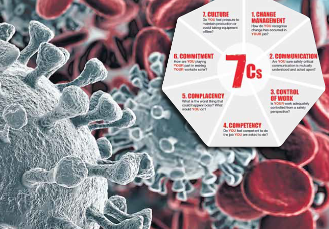 The coronavirus shutdown has forced many industries to consider new ways of getting work done – we must embrace this opportunity and support one another