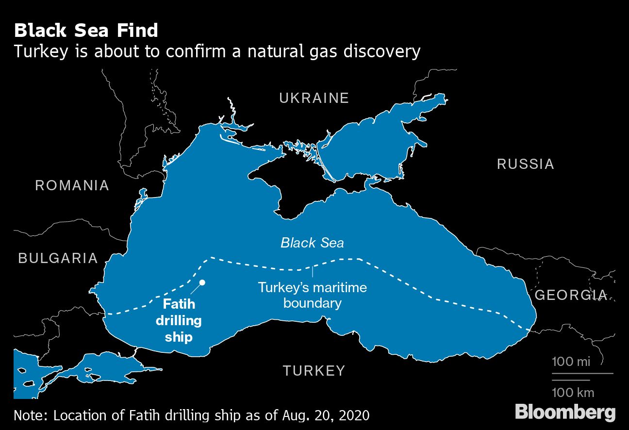 Gas discovery Turkey