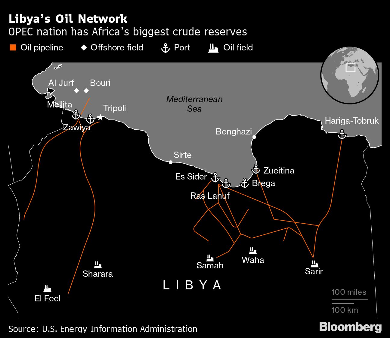 Libya’s oil crescent gets back to work as Sarir field opens - News for ...