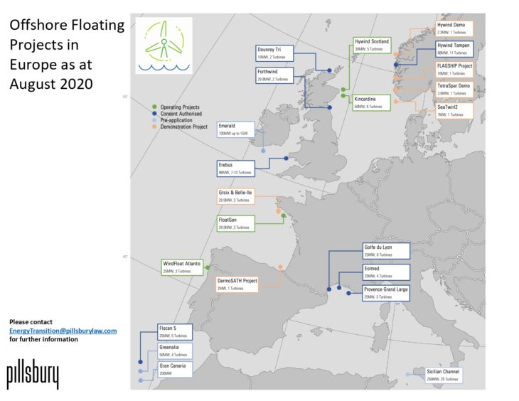 There are a range of floating wind plans across Europe