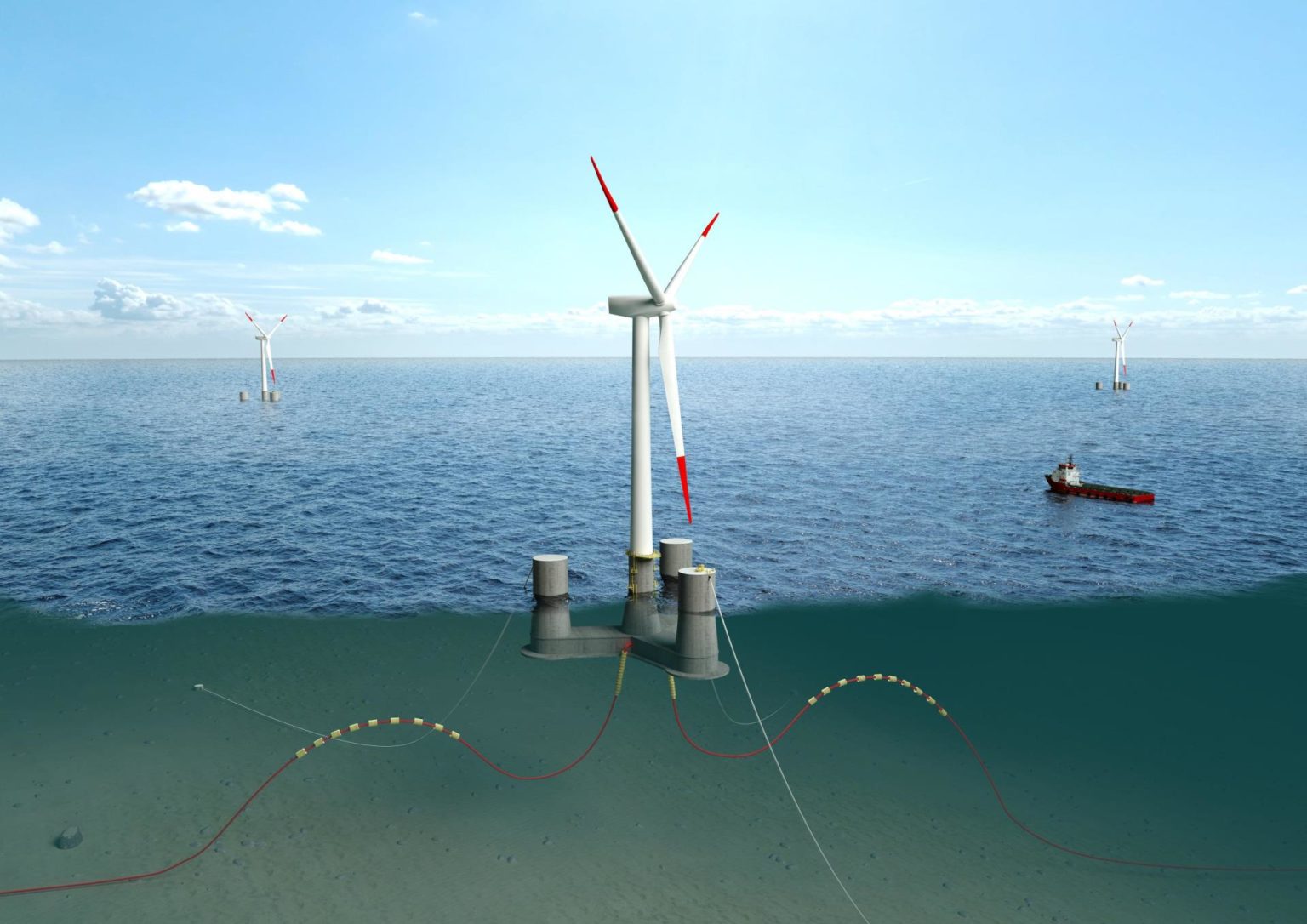 European Renewables Firms Announce Intention To Develop Floating Offshore Wind In Scottish 7596