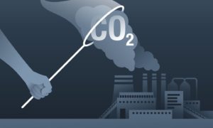 Saipem carbon capture
