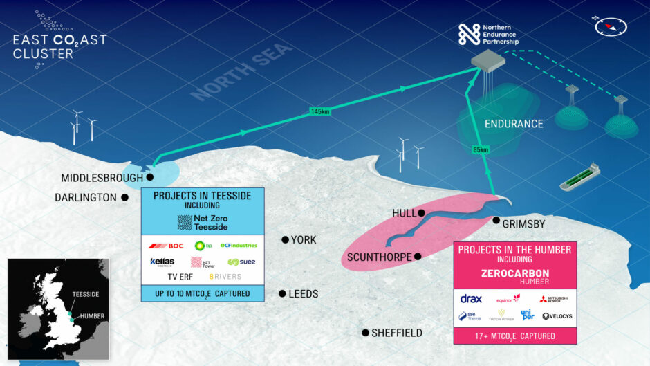 HyNet East Coast Cluster CCUS