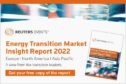 To go with story by Aaron Drummond. Energy Transition Market Outlook ? A View from the Transition Leaders Picture shows; Energy Transition Market Outlook ? A View from the Transition Leaders. graphic. Supplied by Reuters Events Date; Unknown