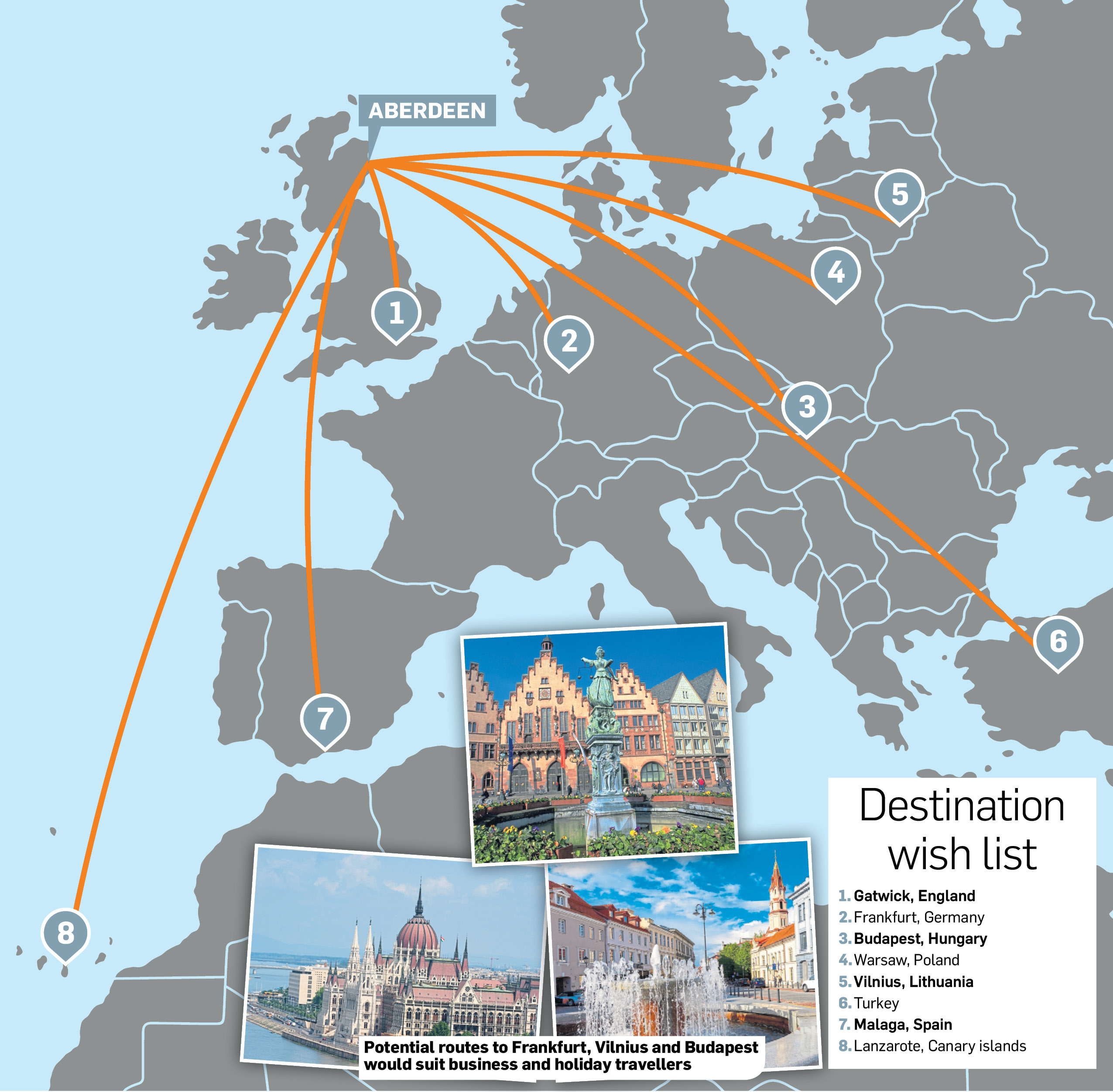 Aberdeen airport boss to fight for winter sun flights Evening Express