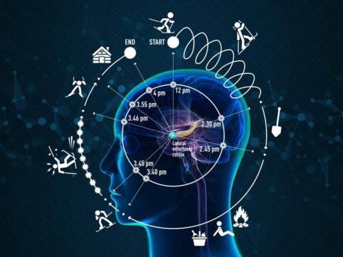 Episodic time experience (NTNU Communication Division & Kavli Institute for Systems Neuroscience)