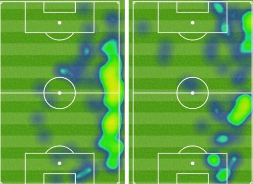 Dundee United's Liam Smith (left) outshone Scotland right wing-back Stephen O'Donnell in the Tangerines' clash against Motherwell last month (Source - Opta).