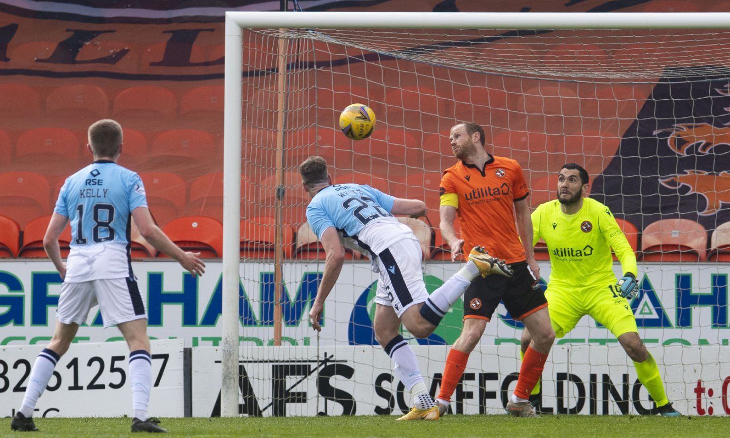 Dundee United 0-2 Ross County: Tepid Terrors warm-up for Scottish Cup semi with Staggies loss - Vimarsana News