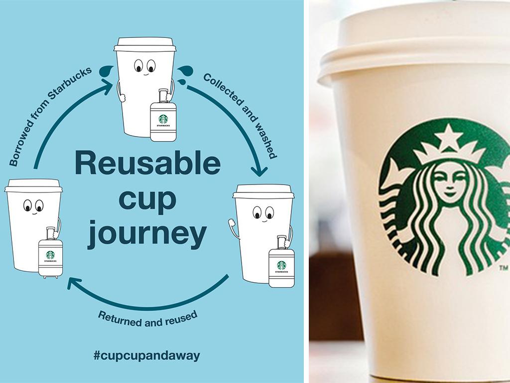 The Starbucks Reusable Cup Trial Could Help Cut Plastic Waste in Half