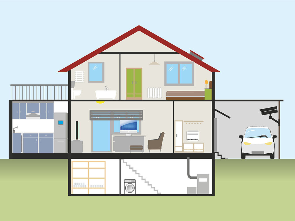 reduce carbon footprint at home
