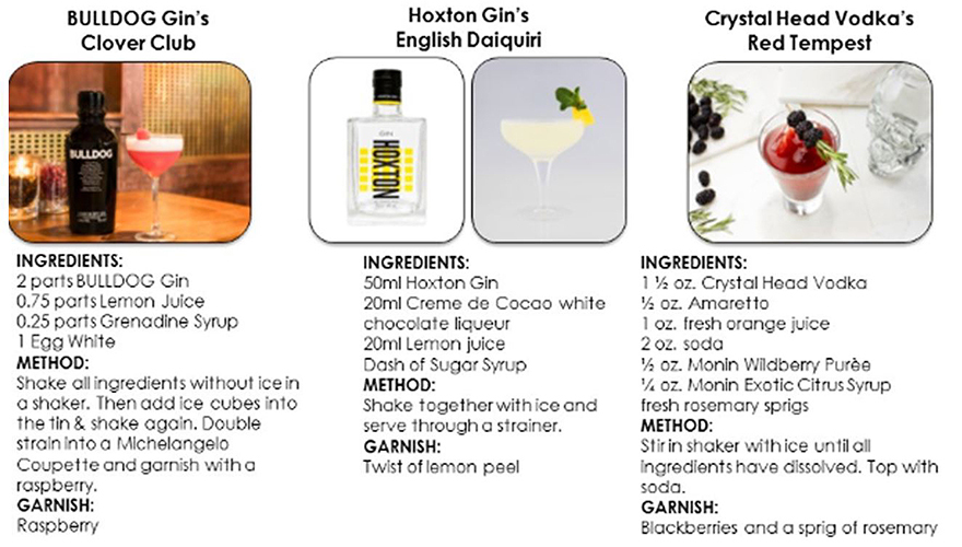 Three recipes for Valentine's Day cocktails