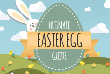 graphic with bunny and giant egg reading Ultimate Easter Egg Guide