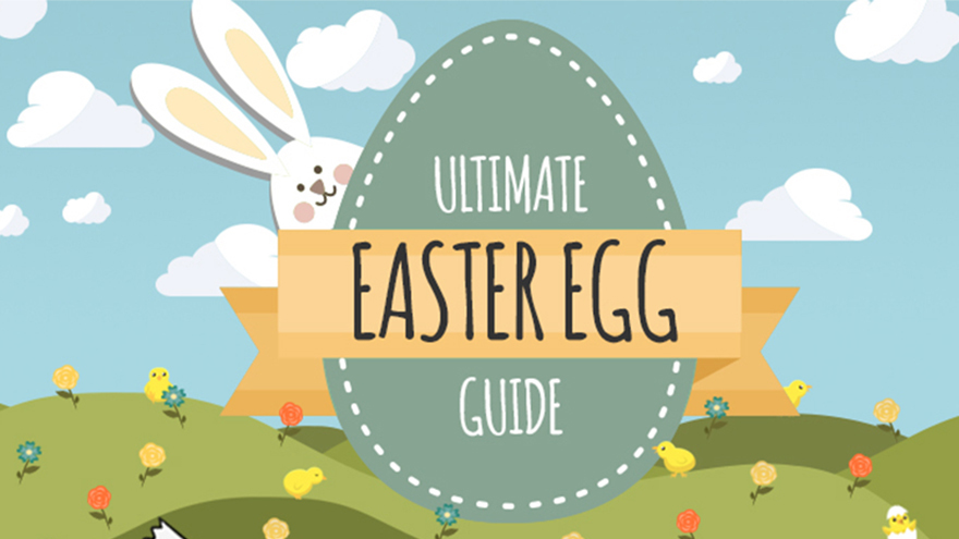 graphic with bunny and giant egg reading Ultimate Easter Egg Guide