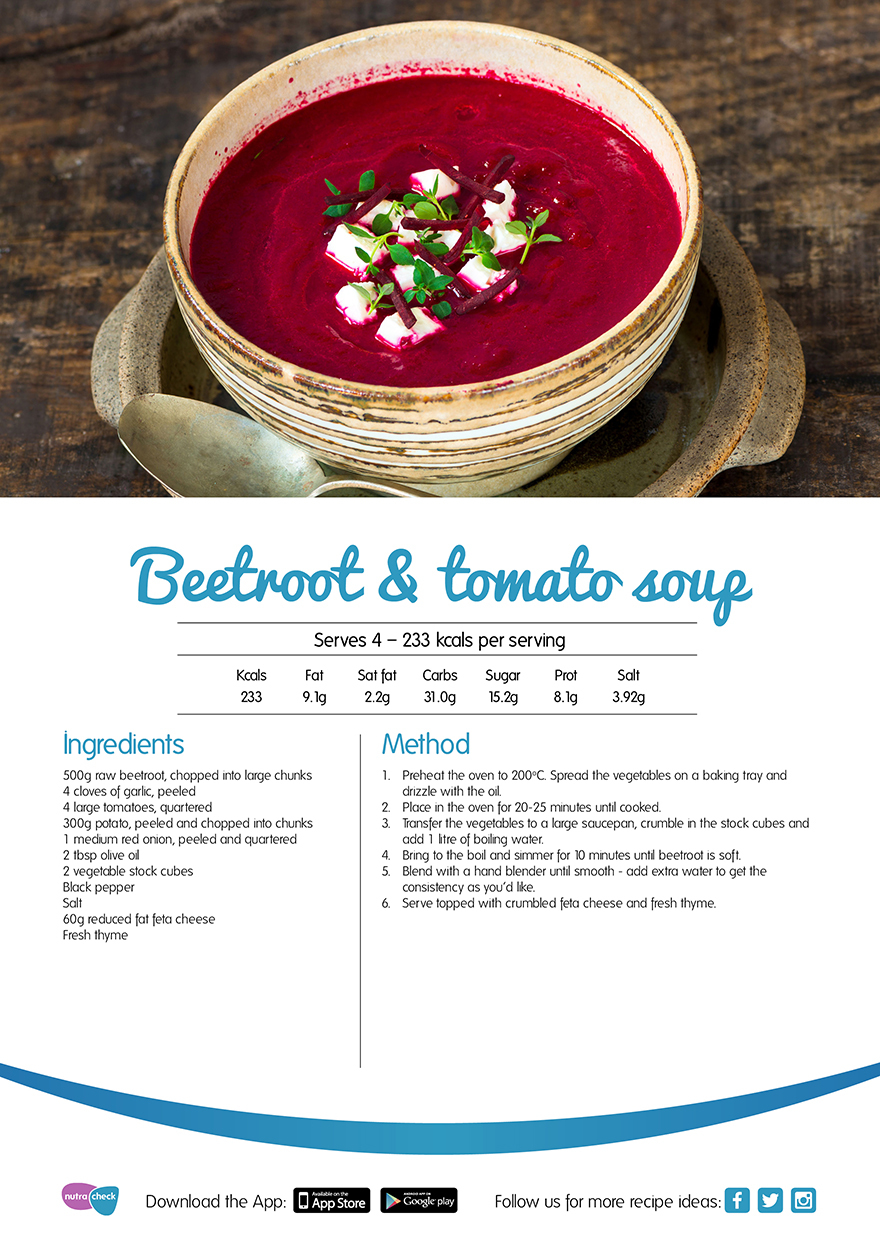 Beetroot and tomato soup recipe