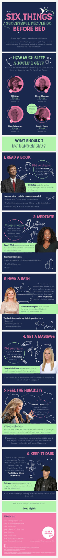 Successful People Before Bed infogram