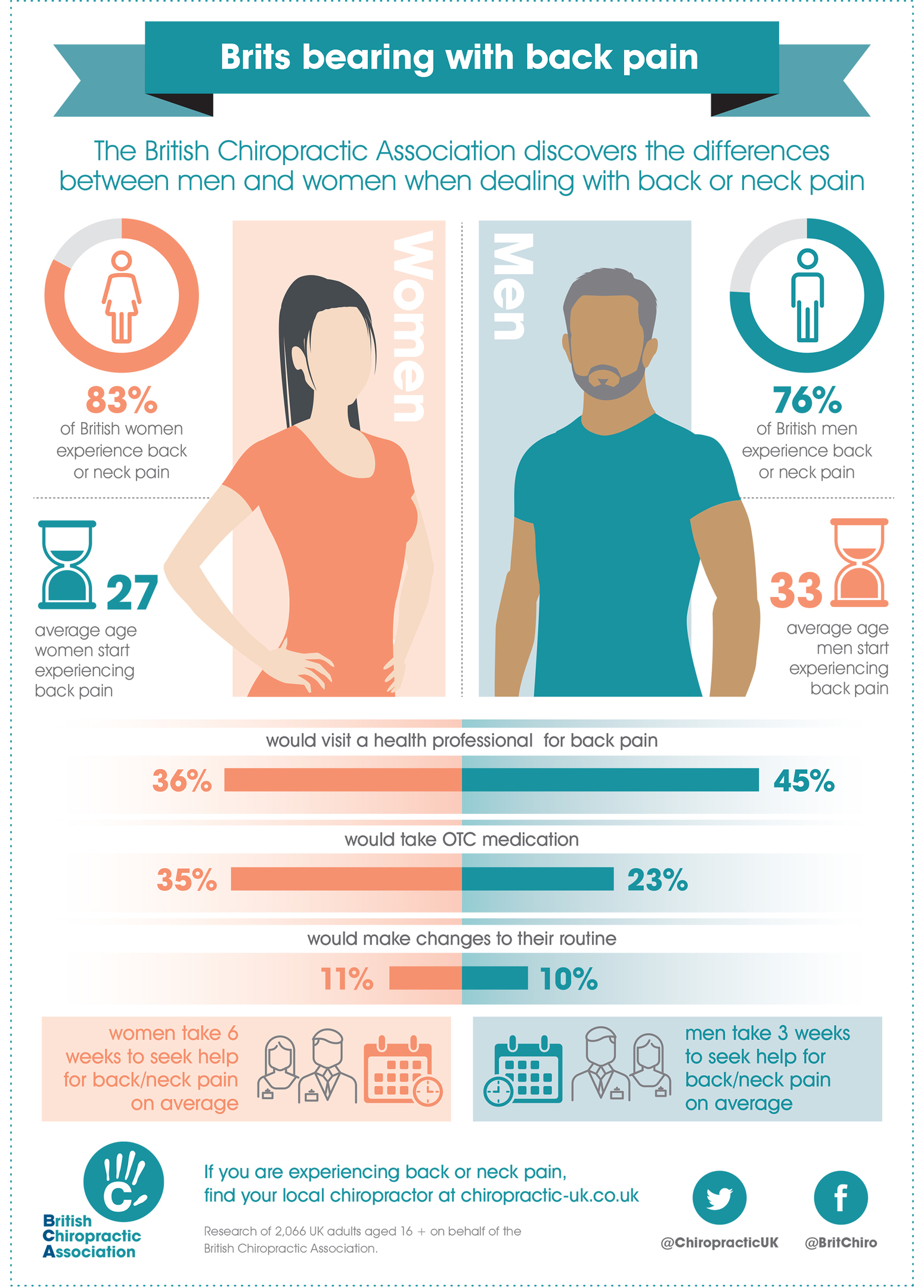 BCA Infogram