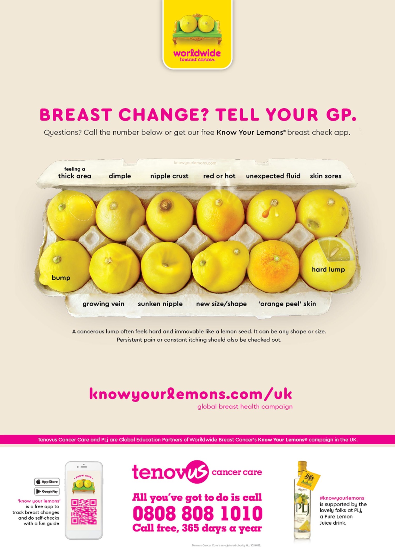 Breast Cancer Infogram