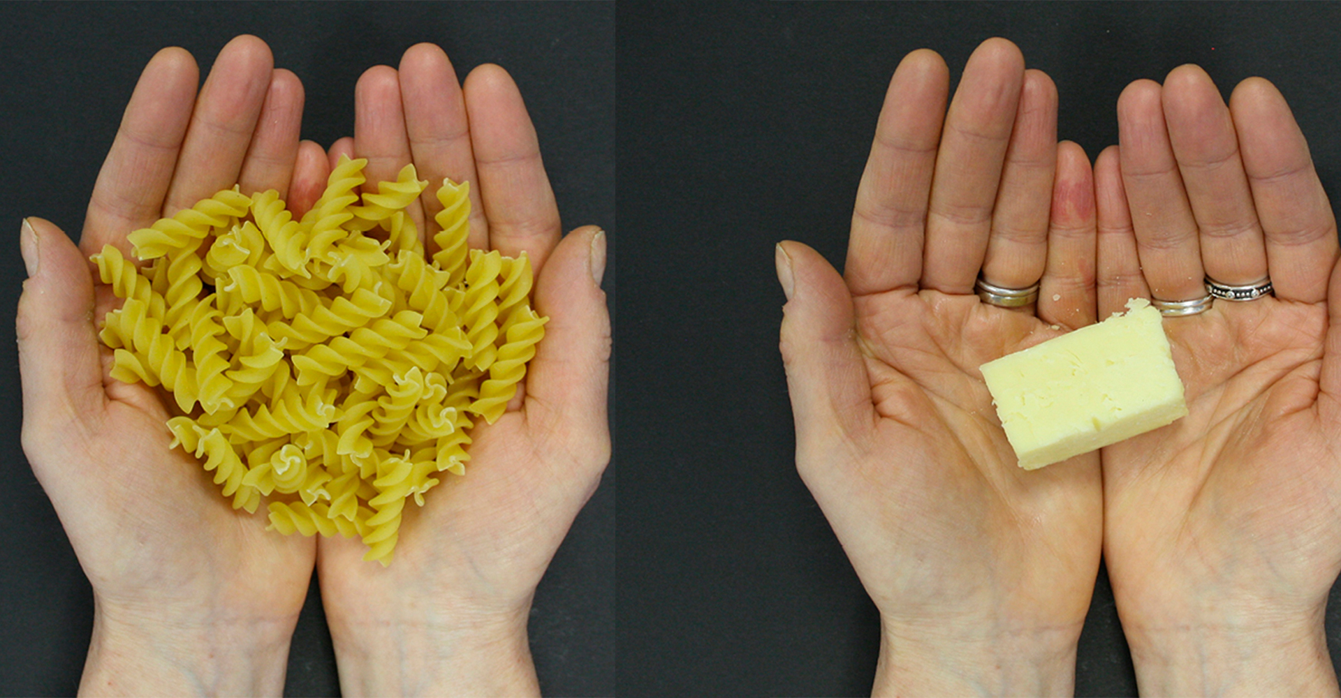 Are Your Portion Sizes Too Big? My Weekly