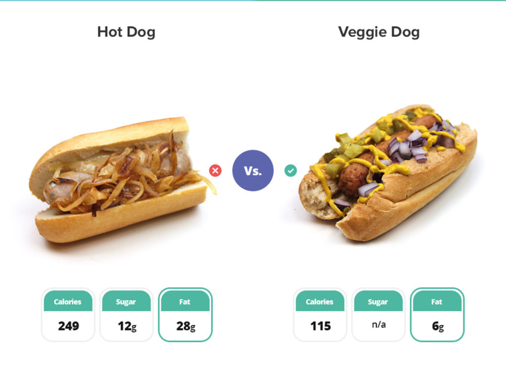 One hot dog, one veggie hot dog in rolls
