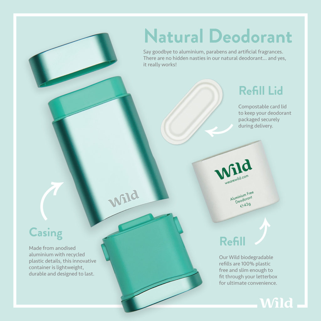 Wild Deodorant Infogram