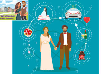 Illustration of young bride and groom standing hand in hand on teal background, images around them of engagement ring, cake, car, wedding dance and love symbol with teddy bear
