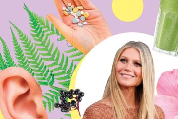 Popular Wellness Trends 2020